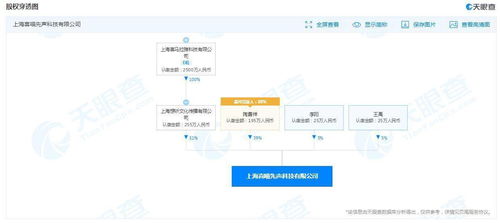 喜马拉雅跨界布局，成立科技公司涉足广播电视节目制作经营